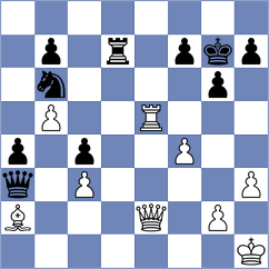 Goncharov - Rustemov (chess.com INT, 2021)