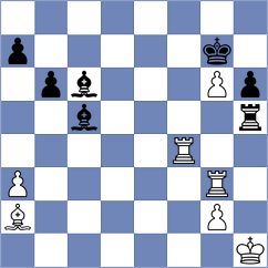 Leitao - Abasov (chess.com INT, 2022)