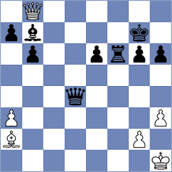 Radosevic - Kacprzak (Chess.com INT, 2020)