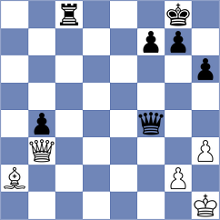 Le Ruyet - Buscar (chess.com INT, 2023)