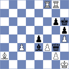 Fernandez Guillen - Cadavid (chess.com INT, 2024)