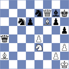 Aponte - Aketayeva (chess.com INT, 2022)