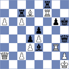 Aarav - Morales Garcia (chess.com INT, 2024)
