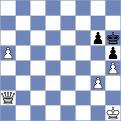 Ozates - Li (chess.com INT, 2023)