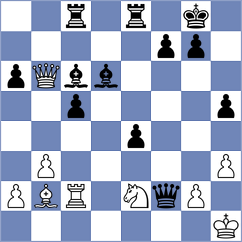 Balla - Munoz (chess.com INT, 2024)