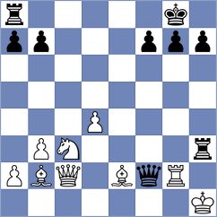 Veiga - Shirov (chess.com INT, 2024)