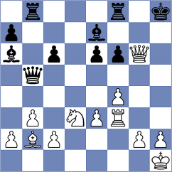 De Silva - Koridze (chess.com INT, 2021)