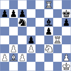 Radu - Guz (chess.com INT, 2022)