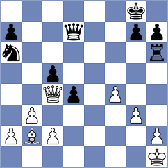 Sala - Mirza (chess.com INT, 2024)