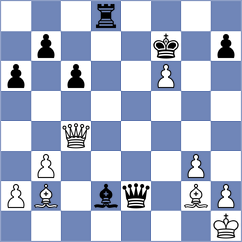 Roque Sola - Shankovsky (Chess.com INT, 2021)