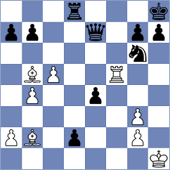 Markidis - Nozdrachev (Chess.com INT, 2021)