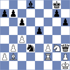 Ishbaev - Kopczynski (chess.com INT, 2022)