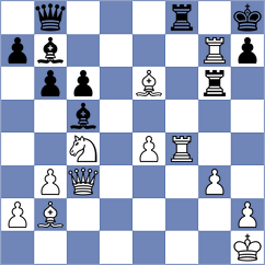 Dovzik - Awoki (chess.com INT, 2024)