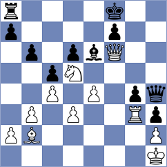 Ianov - Yandarbiev (chess.com INT, 2022)