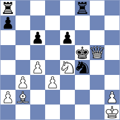 Nikookar - Samimi (Chess.com INT, 2021)