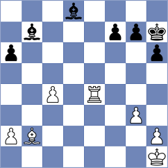 Ducarmon - Hauge (chess.com INT, 2020)