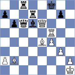 Wieczorek - Rustemov (chess.com INT, 2023)