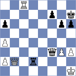 Korba - Li (Chess.com INT, 2016)