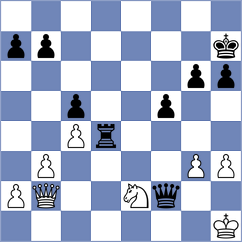 Tsatsalashvili - Nandhidhaa (chess.com INT, 2021)