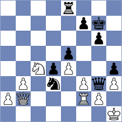Karim - Fier (Chess.com INT, 2021)