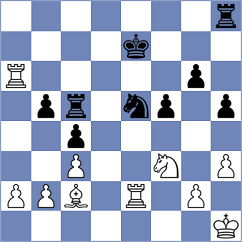 Abdalla - Anishka (chess.com INT, 2021)