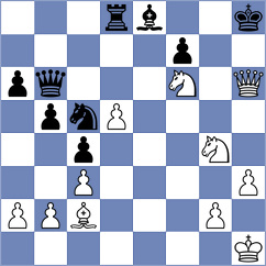 Forgacs - Mohammadian (chess.com INT, 2023)