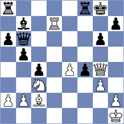 Al Othman - Miswadah (chess.com INT, 2020)