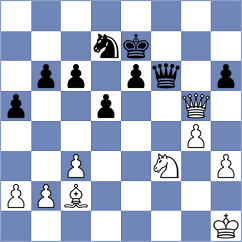 Zomorrodian - Domingo Nunez (chess.com INT, 2023)