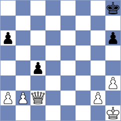 Hristodoulou - Golizadeh (chess.com INT, 2022)