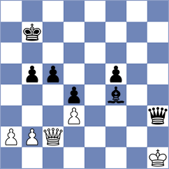 Dehtiarov - Chigaev (chess.com INT, 2023)