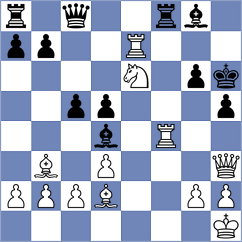 Janaszak - Chabris (chess.com INT, 2023)