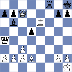 Fernandez Siles - Dev (chess.com INT, 2024)