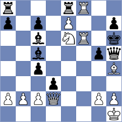 Ozdemir - Flynn (chess.com INT, 2023)