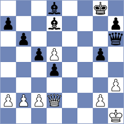 Bocangel Chavez - Sakun (Chess.com INT, 2020)