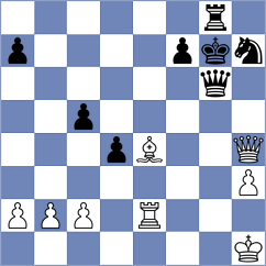 Andreikin - Ulko (Chess.com INT, 2021)