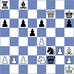 Lopez Rueda - Schut (Chess.com INT, 2020)