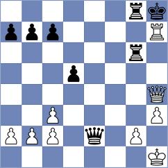 Nguyen - Lauridsen (chess.com INT, 2021)