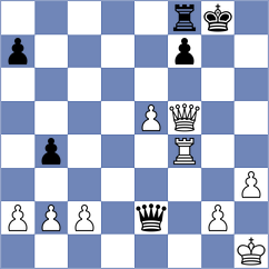 Padmini - Iskusnyh (chess.com INT, 2024)
