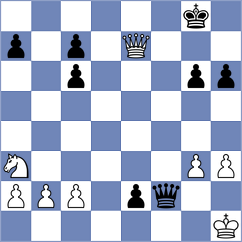 Bellissimo - Milikow (chess.com INT, 2023)