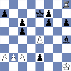 Budiarto - Mickiewicz (chess.com INT, 2024)