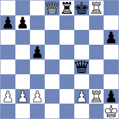 Sarana - Stankovic (chess.com INT, 2024)
