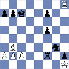 Awoki - Vovk (chess.com INT, 2023)