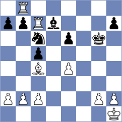 Nguyen - Levkov (chess.com INT, 2021)