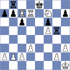Mangialardo - Vargas (chess.com INT, 2023)