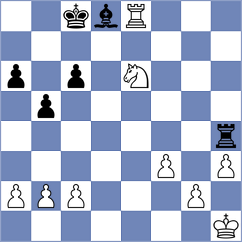Grigorjev - Dubnevych (chess.com INT, 2024)