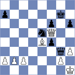 Causo - Pranesh (chess.com INT, 2024)