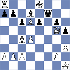 Argandona Riveiro - Fernandez (chess.com INT, 2023)