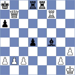Smieszek - Roman (chess.com INT, 2023)