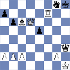 Mikheev - Demchenko (Chess.com INT, 2020)