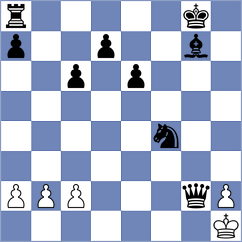 Miltiadou - Stagno (Chess.com INT, 2020)